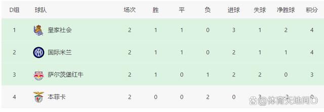 从渐暗的天色和点亮的灯笼看得出，这对短暂远离江湖纷争的;母子玩得非常尽兴